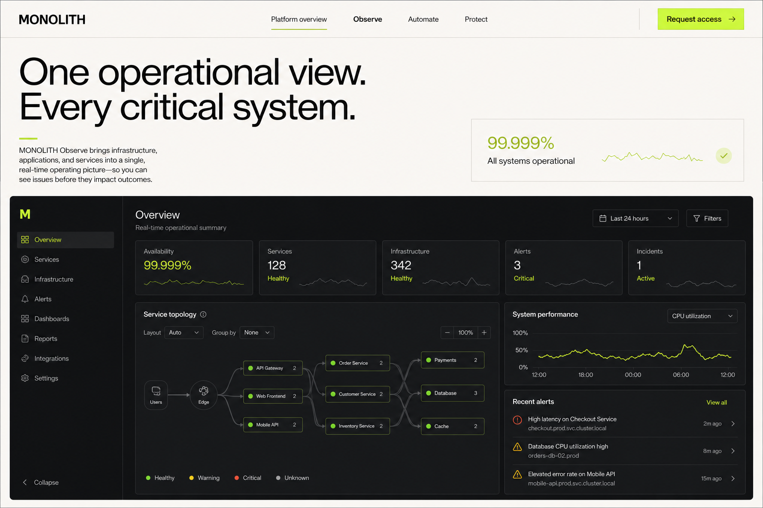 Monolith Systems platform page showing infrastructure monitoring and service topology
